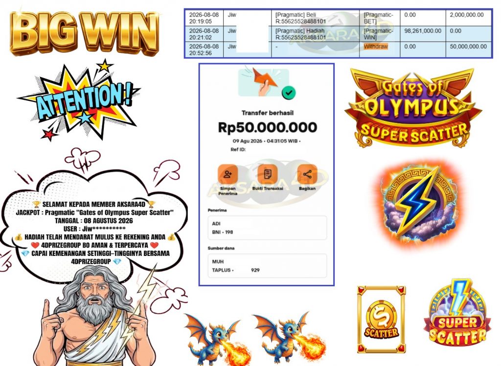 AKSARA4D JACKPOT PRAGMATIC “Gates of Olympus Super Scatter”‎‏‏‎‎ Rp50.000.000,- LUNAS