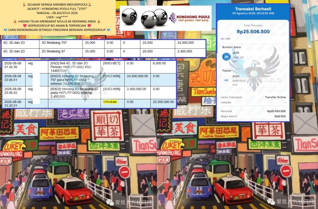 INDO4DPOOLS JACKPOT HONGKONG POOLS FULL “2797” Rp25.500.000,- LUNAS