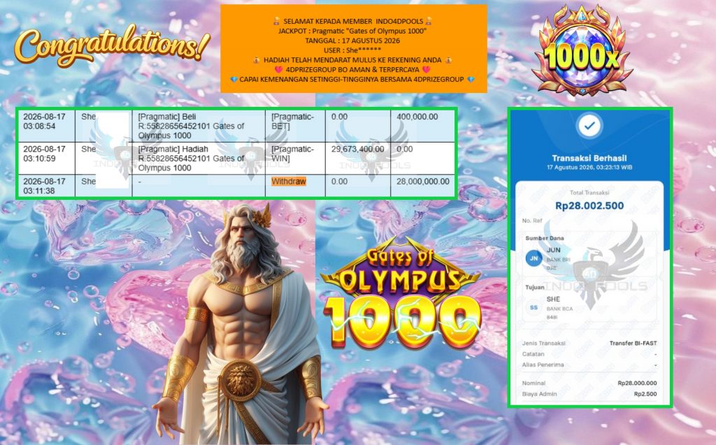 INDO4DPOOLS JACKPOT Pragmatic “Gates of Olympus 1000” Rp28.000.000,- LUNAS