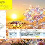 AKSARA4D JACKPOT PRAGMATIC “Gates of Olympus 1000″ Rp46.000.000,- LUNAS