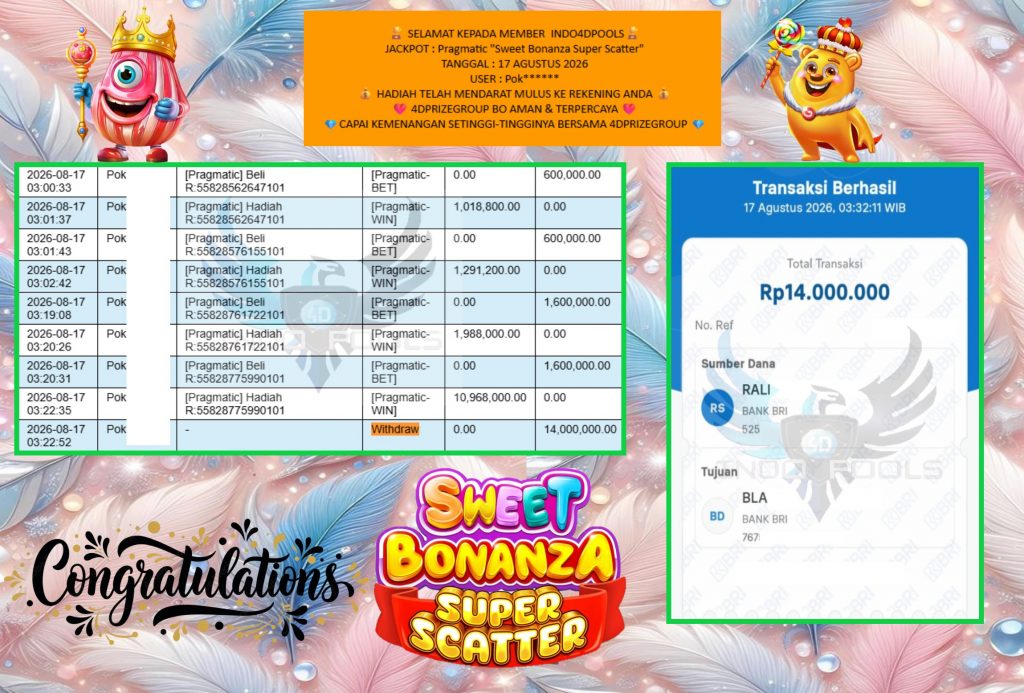 INDO4DPOOLS JACKPOT Pragmatic “Sweet Bonanza Super Scatter” Rp14.000.000,- LUNAS
