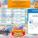 INDO4DPOOLS JACKPOT Pragmatic “Sweet Bonanza Super Scatter” Rp14.000.000,- LUNAS