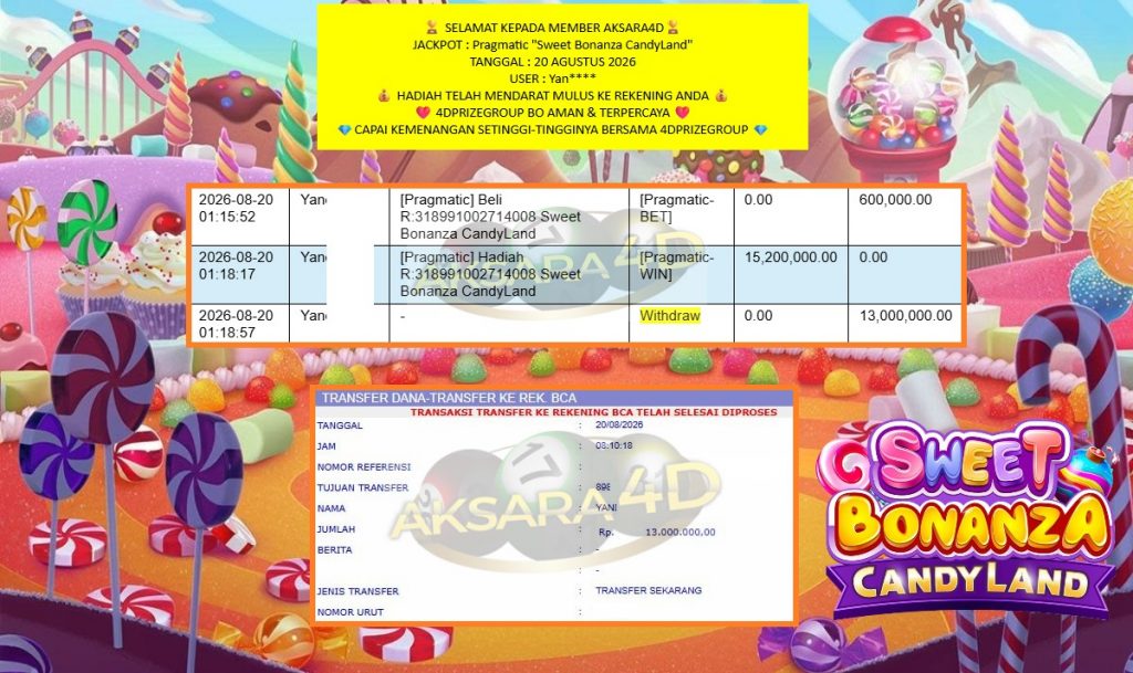AKSARA4D JACKPOT PRAGMATIC “Sweet Bonanza CandyLand” Rp13.000.000,- LUNAS