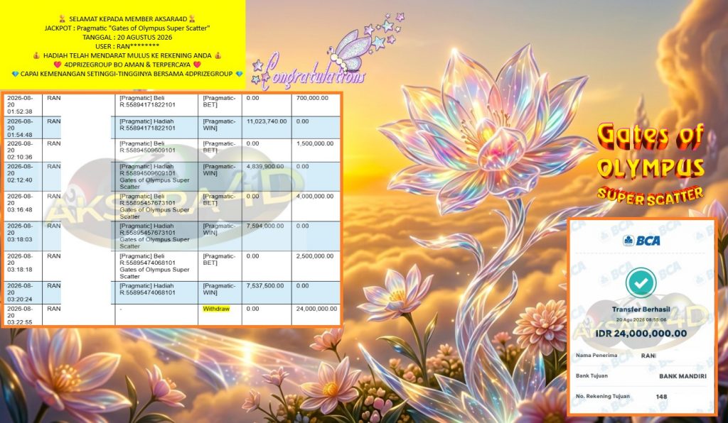 AKSARA4D JACKPOT PRAGMATIC “Gates of Olympus Super Scatter” Rp24.000.000,- LUNAS