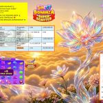AKSARA4D JACKPOT PRAGMATIC “Sweet Bonanza Super Scatter” Rp20.000.000,- LUNAS