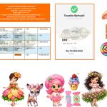 AKSARA4D JACKPOT PRAGMATIC “Sweet Bonanza 2500″‎‏‏‎‎ Rp19.000.000,- LUNAS