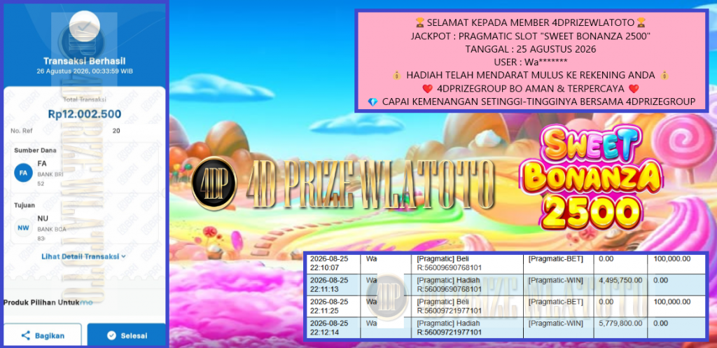 4DPRIZEWLATOTO JACKPOT PRAGMATIC “SWEET BONANZA 2500” Rp.12.000.000,-LUNAS