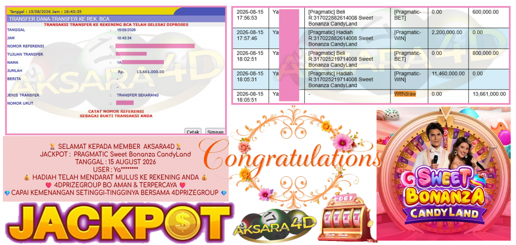 AKSARA4D JACKPOT PRAGMATIC ” Sweet Bonanza CandyLand ” Rp 13,661,000,- LUNAS