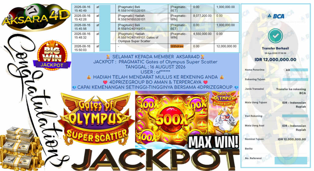 AKSARA4D JACKPOT PRAGMATIC ” Gates of Olympus Super Scatter ” Rp 12,000,000,- LUNAS