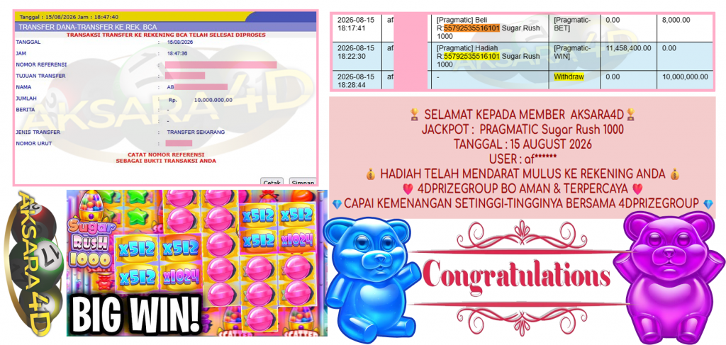 AKSARA4D JACKPOT PRAGMATIC ” Sugar Rush 1000 ” Rp 10,000,000,- LUNAS