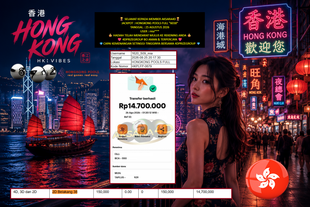 AKSARA4D JACKPOT HONGKONG POOLS FULL “6038” Rp14.700.000,- LUNAS