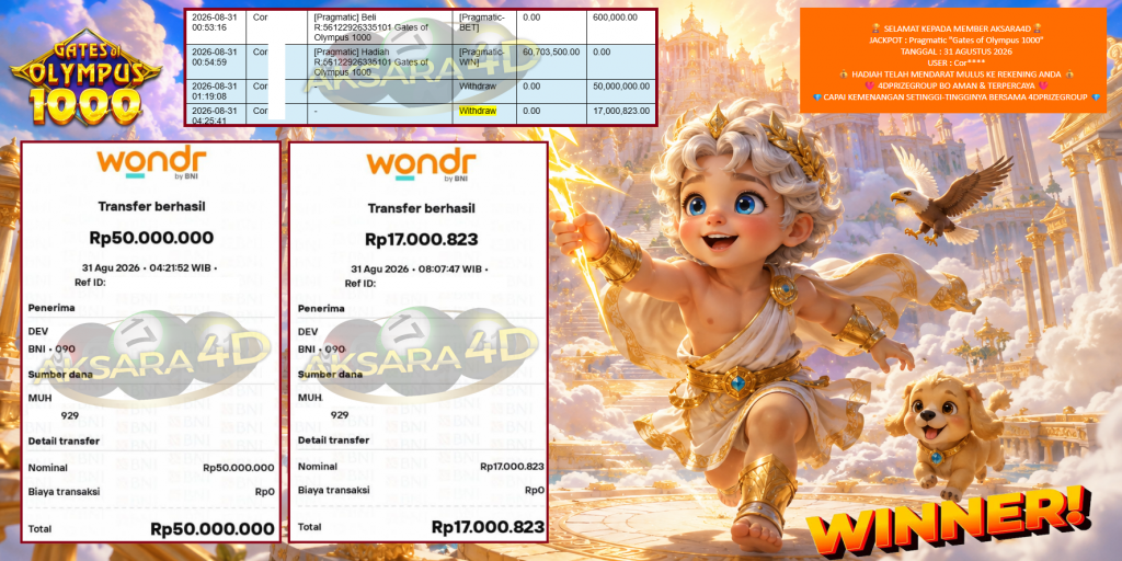 AKSARA4D JACKPOT Pragmatic “Gates of Olympus 1000” Rp67.000.823,- LUNAS