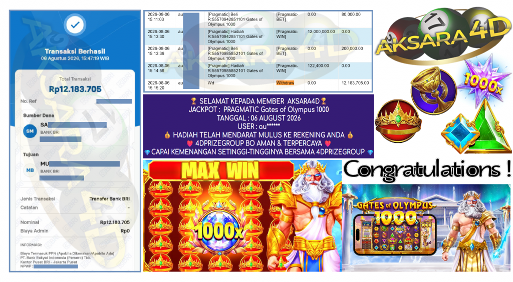 AKSARA4D JACKPOT PRAGMATIC ” Gates of Olympus 1000 ” Rp 12,183,705,- LUNAS
