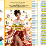 BINTANG4DP JACKPOT PGSOFT “Mahjong Ways 2″‎‎‏‏ ‎‎‏‏‎‎‏‏Rp50.000.000,- LUNAS