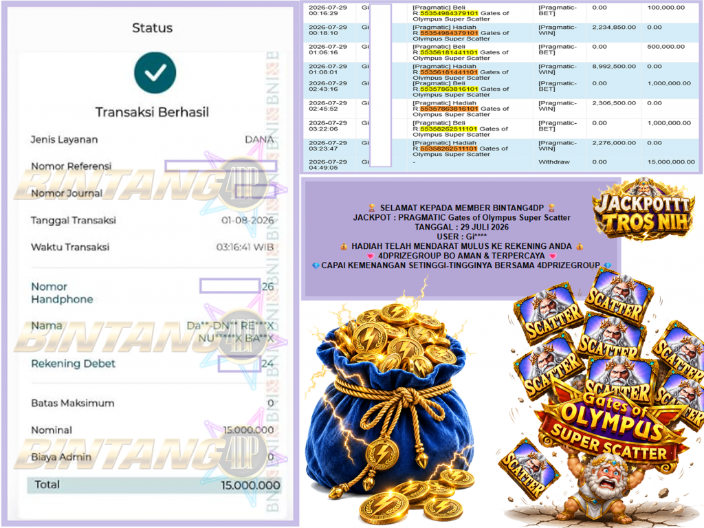 BINTANG4DP JACKPOT PRAGMATIC “Gates of Olympus Super Scatter”‎‏‏‎‎ Rp15.000.000,- LUNAS