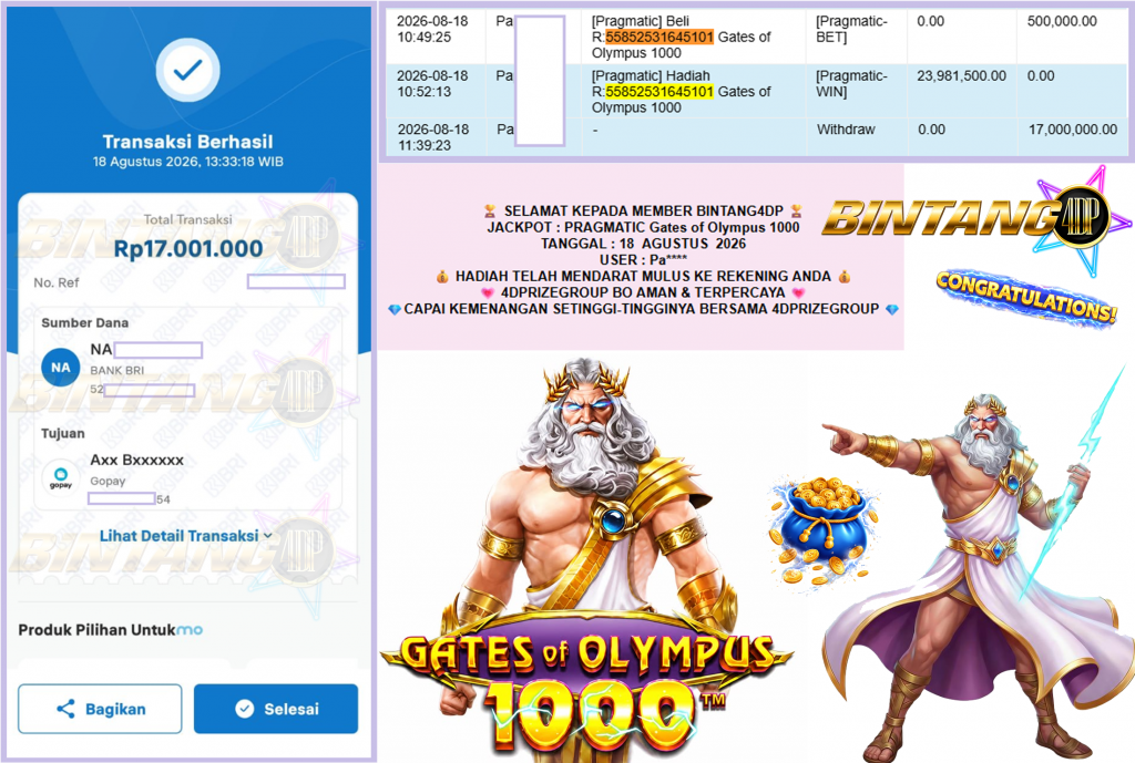 BINTANG4DP JACKPOT PRAGMATIC “Gates of Olympus 1000″‎‏‏‎‎ Rp17.000.000,- LUNAS