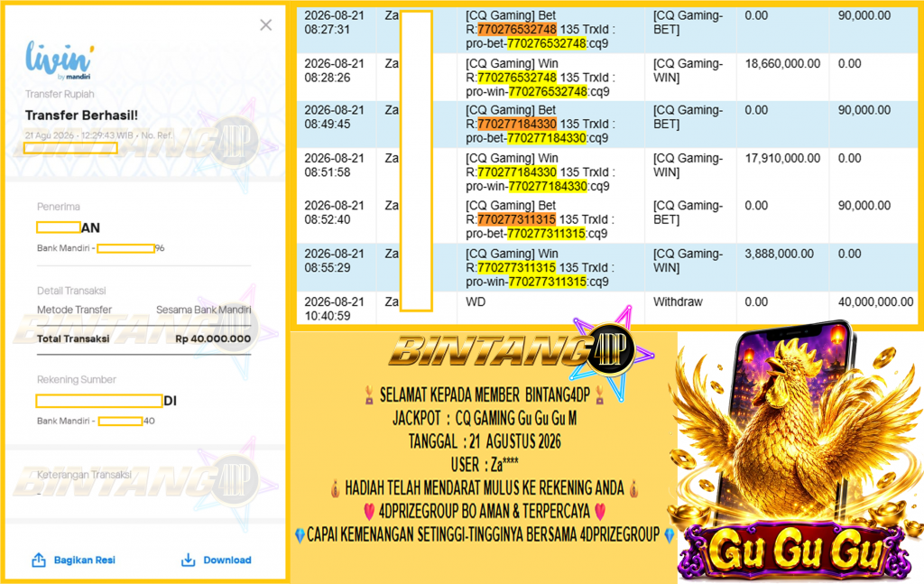 BINTANG4DP JACKPOT CQ GAMING “Gu Gu Gu M” Rp40.000.000,- LUNAS