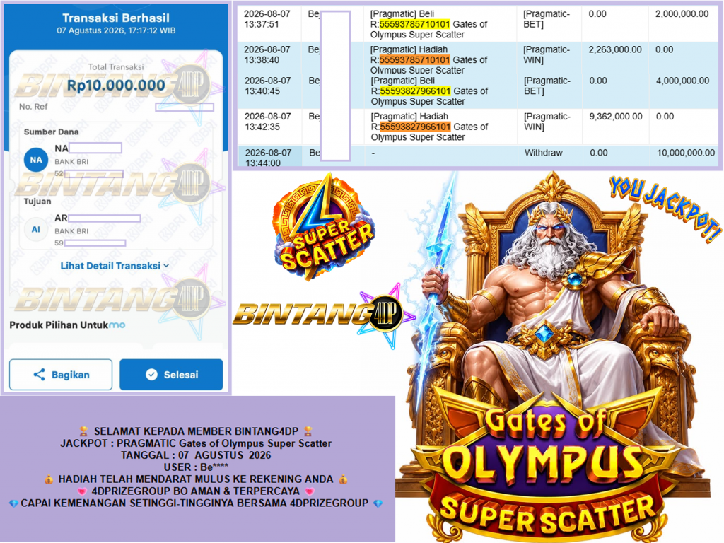 BINTANG4DP JACKPOT PRAGMATIC “Gates of Olympus Super Scatter” Rp10.000.000,- LUNAS