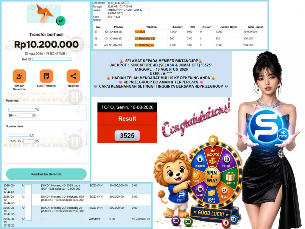 BINTANG4DP JACKPOT SINGAPORE 4D (SELASA & JUMAT OFF) β3525βββββ Rp10.000.000,- LUNAS
