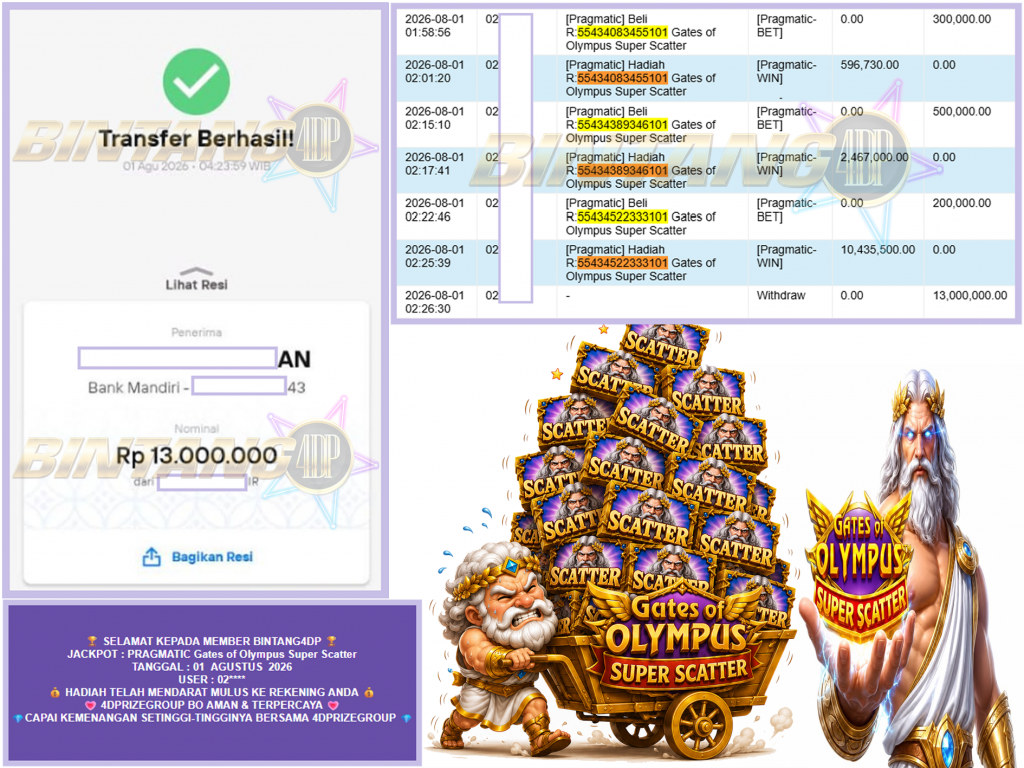 BINTANG4DP JACKPOT PRAGMATIC “Gates of Olympus Super Scatter”‎‏‏‎‎ Rp13.000.000,- LUNAS