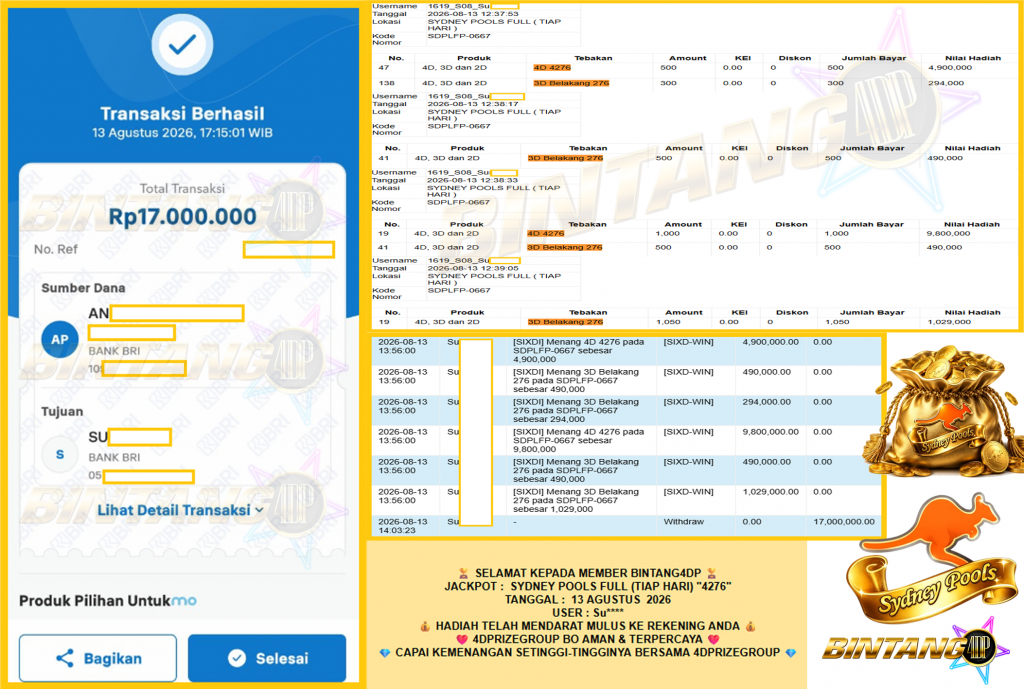 BINTANG4DP JACKPOT SYDNEY POOLS FULL (TIAP HARI) β4276βββββ Rp17.000.000,- LUNAS