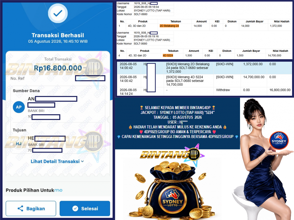 BINTANG4DP JACKPOT SYDNEY LOTTO (TIAP HARI) “5224”‎‏‏‎ Rp16.800.000,- LUNAS