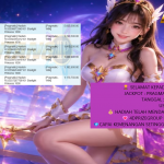 BINTANG4DP JACKPOT PRAGMATIC SLOT “Starlight Princess 1000”‎‏‏‎ ‎‎‏‏‎‏‏‎Rp 10.000.000,- LUNAS
