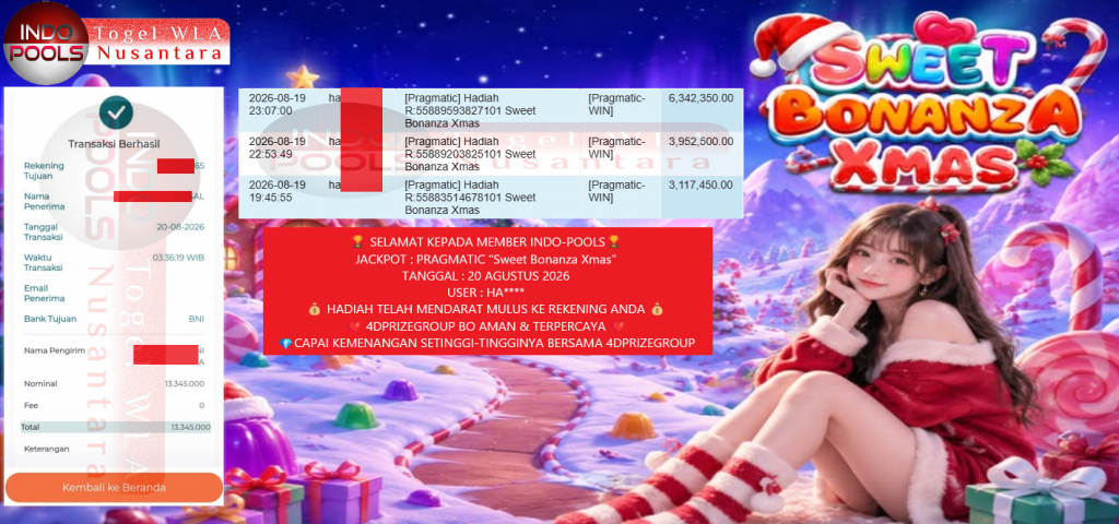INDO-POOLS JACKPOT PRAGMATIC “Sweet Bonanza Xmas” Rp13.345.000,- LUNAS