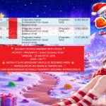 INDO-POOLS JACKPOT PRAGMATIC “Sweet Bonanza Xmas” Rp13.345.000,- LUNAS