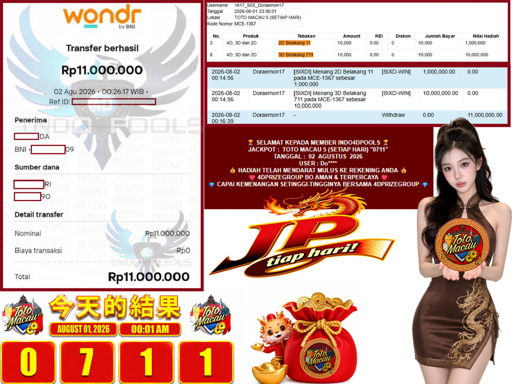 INDO4DPOOLS JACKPOT TOTO MACAU 5 (SETIAP HARI) “0711”‎‏‏‎ Rp11.000.000,- LUNAS
