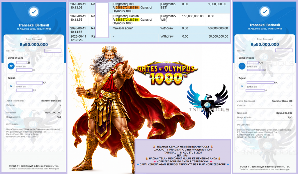 INDO4DPOOLS JACKPOT PRAGMATIC “Gates of Olympus 1000″‎‏‏‎‎ Rp150.000.000,- LUNAS