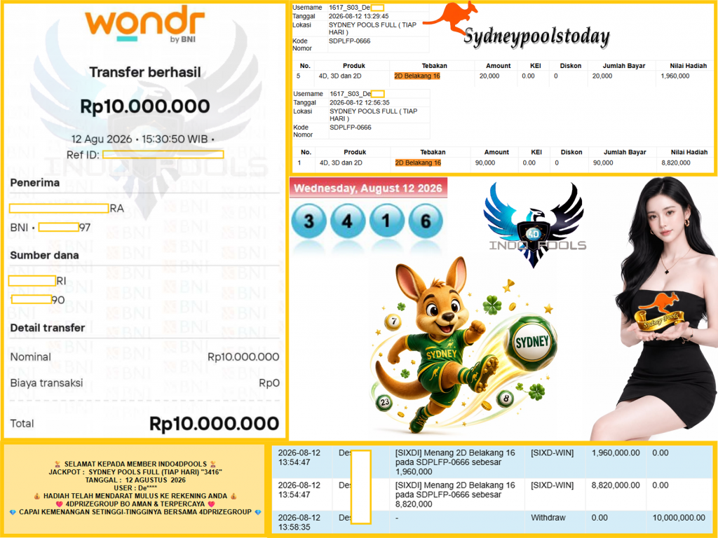 INDO4DPOOLS JACKPOT SYDNEY POOLS FULL (TIAP HARI) β3416βββββ Rp10.000.000,- LUNAS
