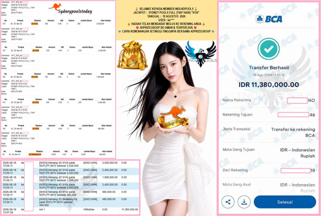 INDO4DPOOLS JACKPOT SYDNEY POOLS FULL (TIAP HARI) β9154βββββ Rp11.380.000,- LUNAS