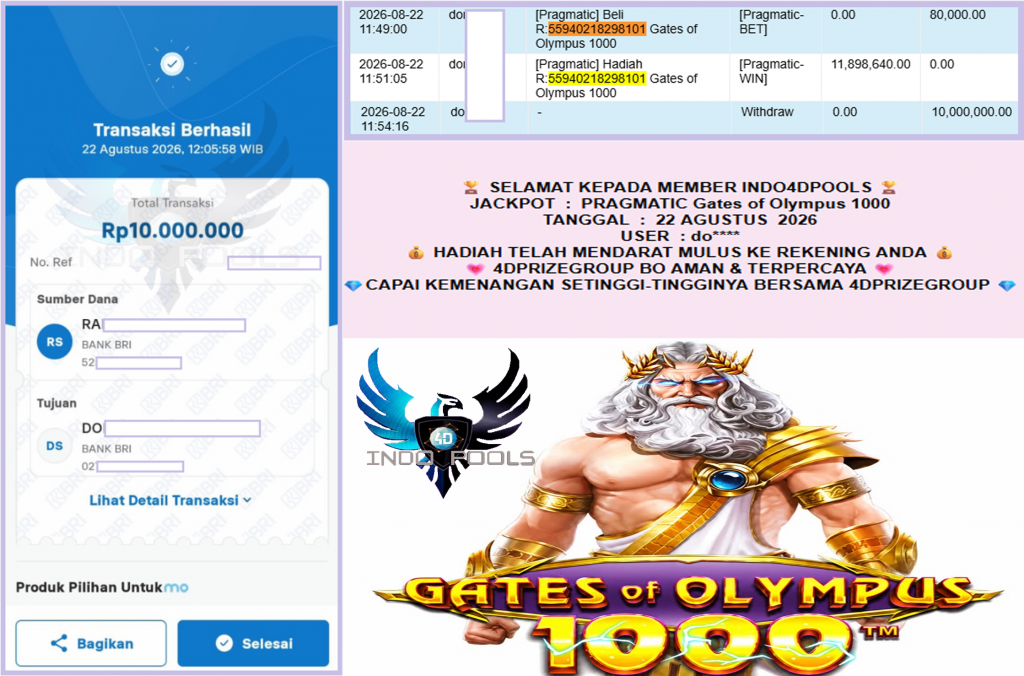 INDO4DPOOLS JACKPOT PRAGMATIC “Gates of Olympus 1000″‎‏‏‎‎ Rp10.000.000,- LUNAS