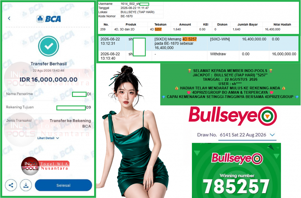 INDO-POOLS BULLSEYE (TIAP HARI) β5257β Rp16.000.000,- LUNAS