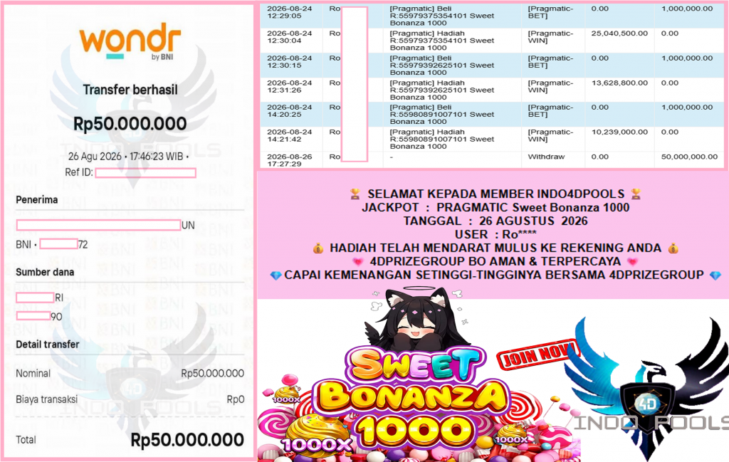 INDO4DPOOLS JACKPOT PRAGMATIC “Sweet Bonanza 1000″ Rp50.000.000,- LUNAS