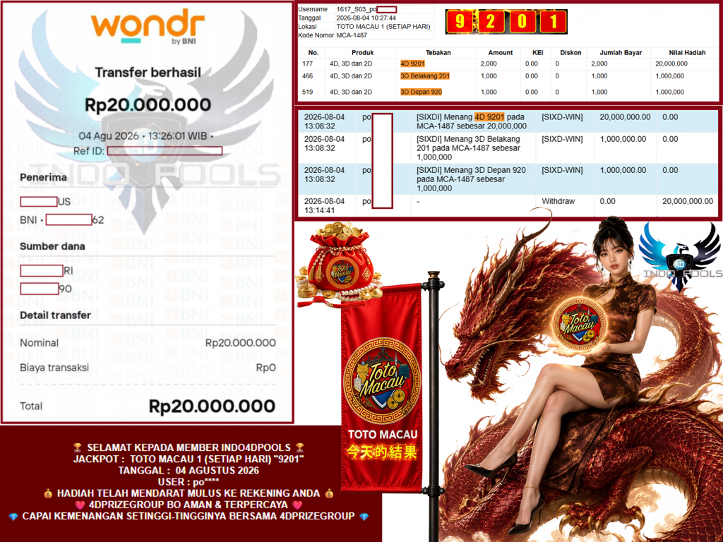 INDO4DPOOLS JACKPOT TOTO MACAU 1 (SETIAP HARI) “9201”‎‏‏‎ Rp20.000.000,- LUNAS