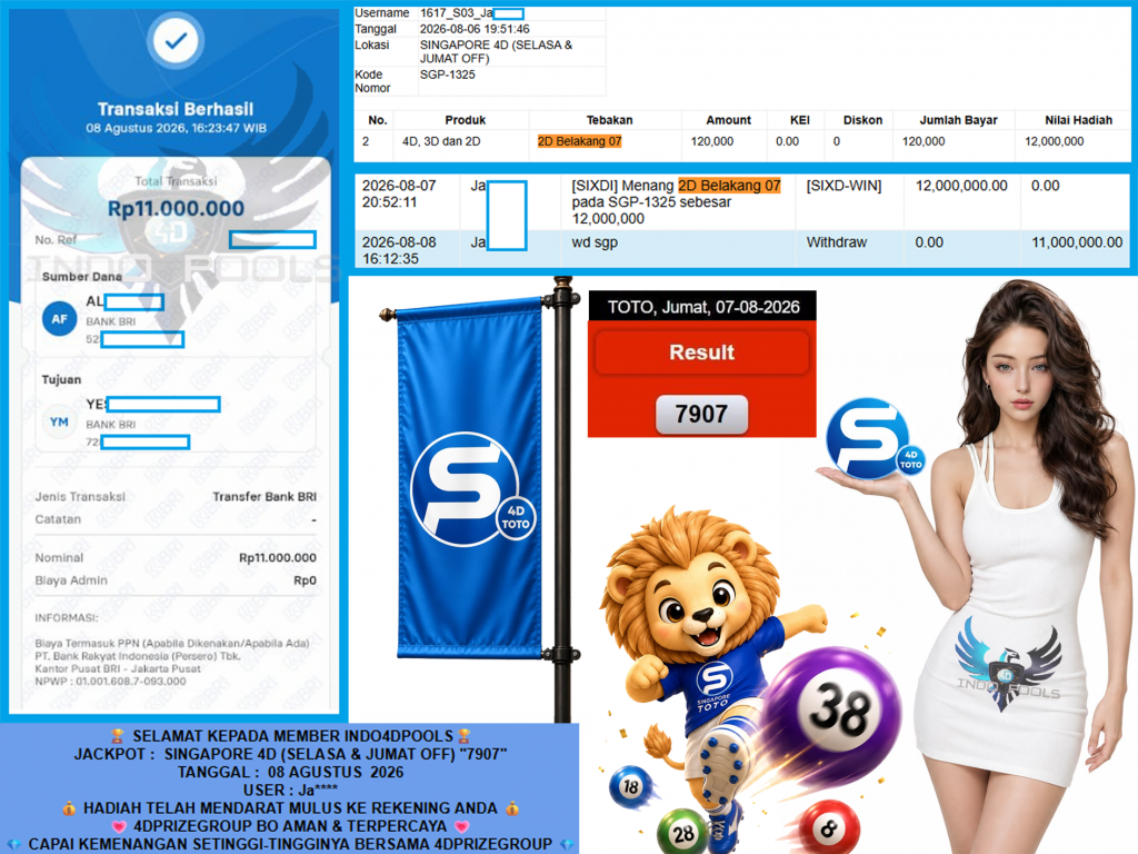 INDO4DPOOLS JACKPOT SINGAPORE 4D (SELASA & JUMAT OFF) β7907βββββ Rp11.000.000,- LUNAS