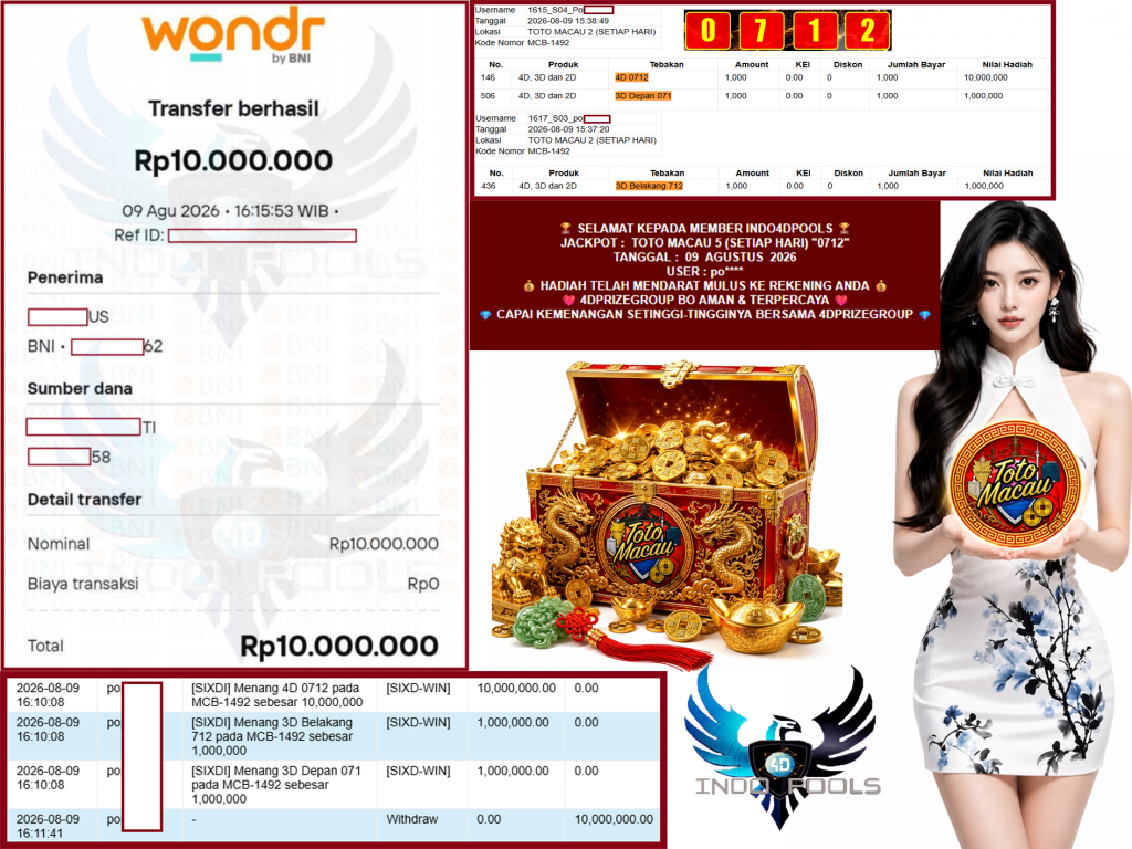 INDO4DPOOLS JACKPOT TOTO MACAU 2 (SETIAP HARI) β0712βββββ Rp10.000.000,- LUNAS