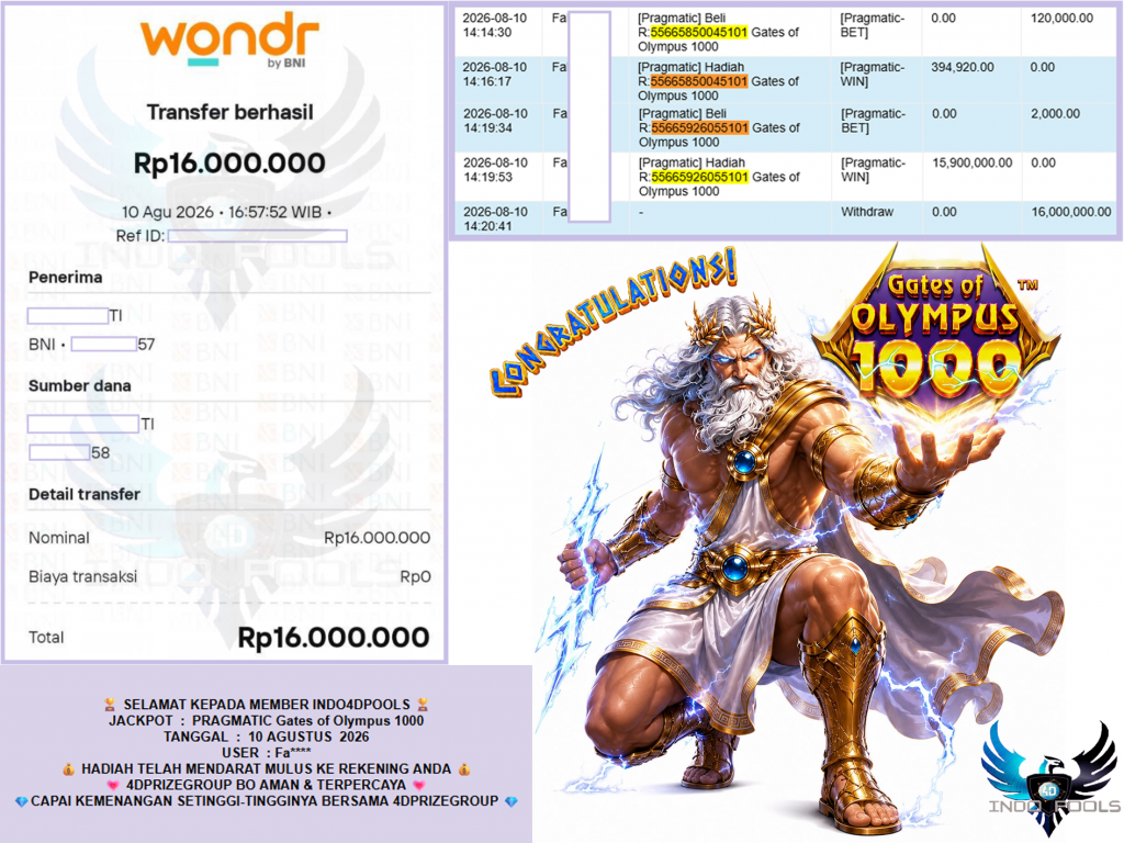 INDO4DPOOLS JACKPOT PRAGMATIC “Gates of Olympus 1000″ Rp16.000.000,- LUNAS