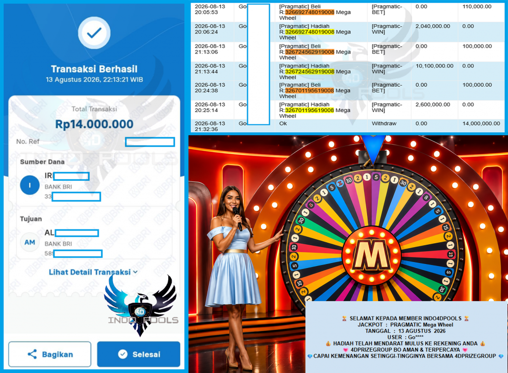 INDO4DPOOLS JACKPOT PRAGMATIC “Mega Wheel”‎‏‏‎‎ Rp14.000.000,- LUNAS