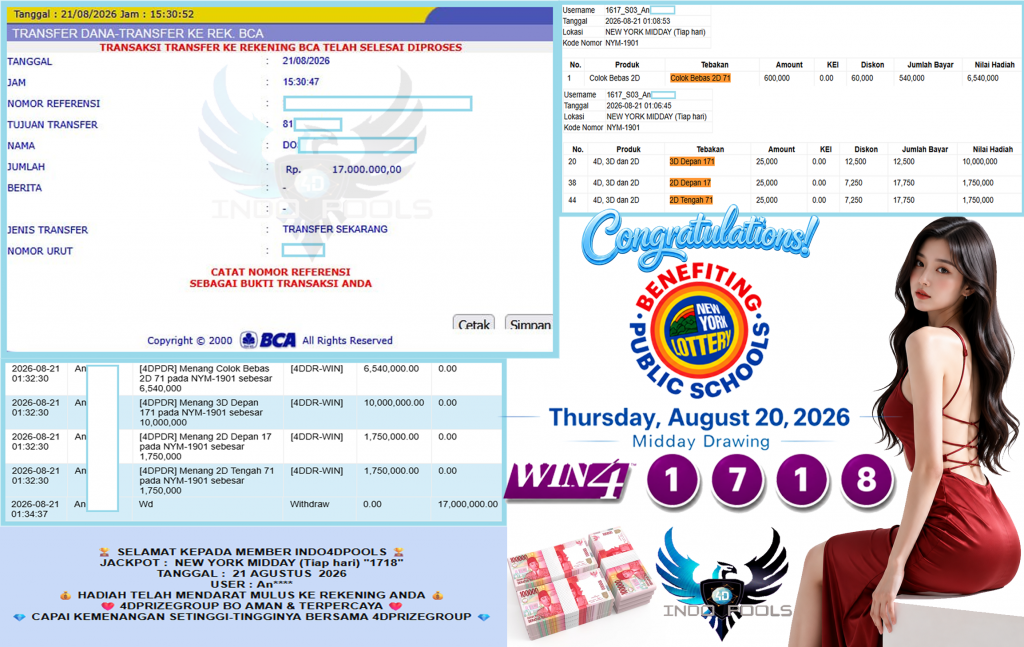 INDO4DPOOLS NEW YORK MIDDAY (Tiap Hari) “1718” Rp17.000.000,- LUNAS