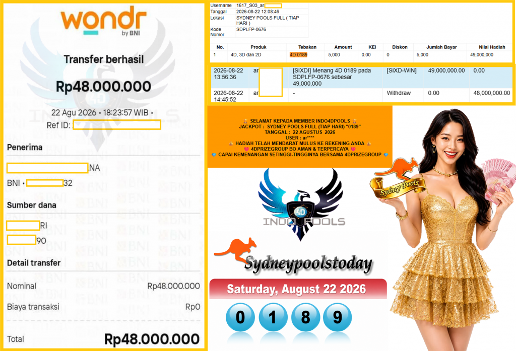 INDO4DPOOLS JACKPOT SYDNEY POOLS FULL (TIAP HARI) “0189”‎‏‏‎ Rp48.000.000,- LUNAS
