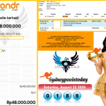 INDO4DPOOLS JACKPOT SYDNEY POOLS FULL (TIAP HARI) “0189”‎‏‏‎ Rp48.000.000,- LUNAS