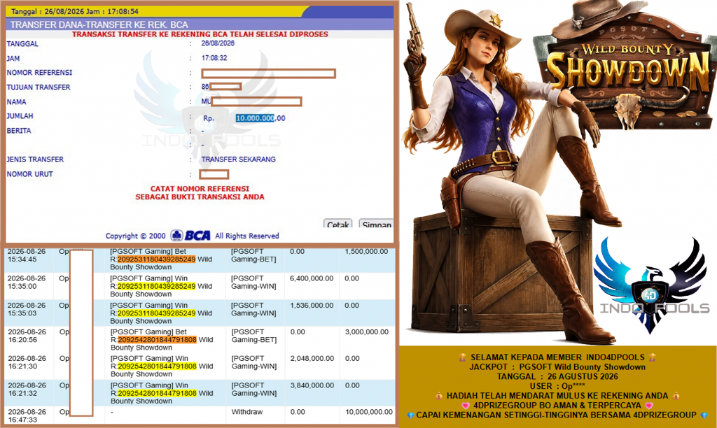 INDO4DPOOLS JACKPOT PGSOFT “Wild Bounty Showdown”‎‎‏‏ ‎‎‏‏‎‎‏‏Rp10.000.000,- LUNAS