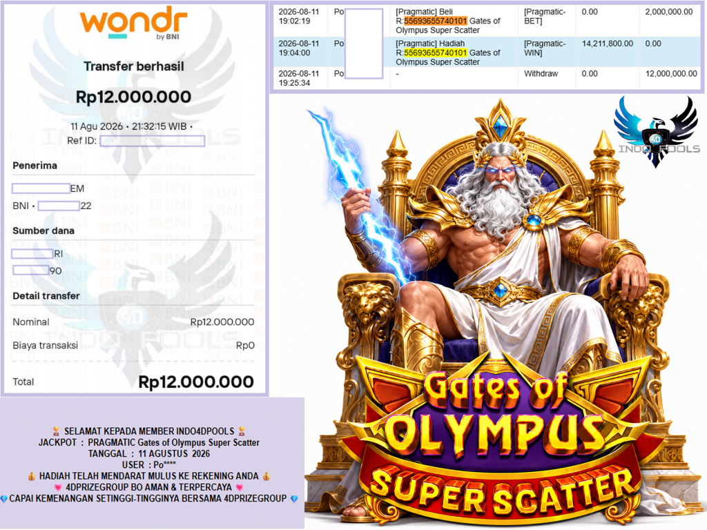 INDO4DPOOLS JACKPOT PRAGMATIC “Gates of Olympus Super Scatter”‎‏‏‎‎ Rp12.000.000,- LUNAS