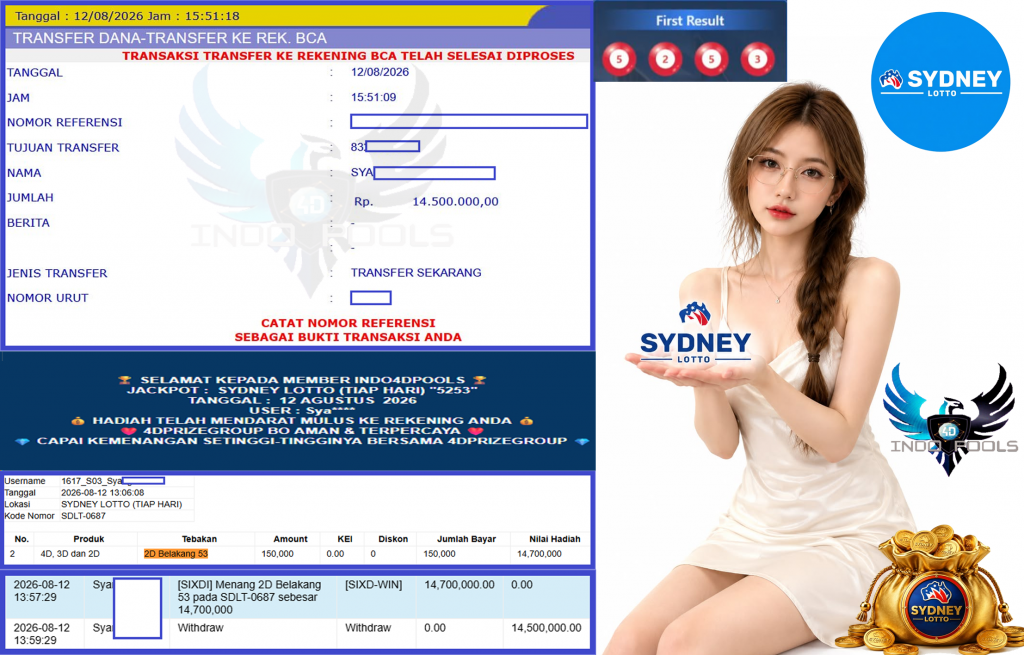 INDO4DPOOLS JACKPOT SYDNEY LOTTO (TIAP HARI) “5253”‎‏‏‎ Rp14.500.000,- LUNAS