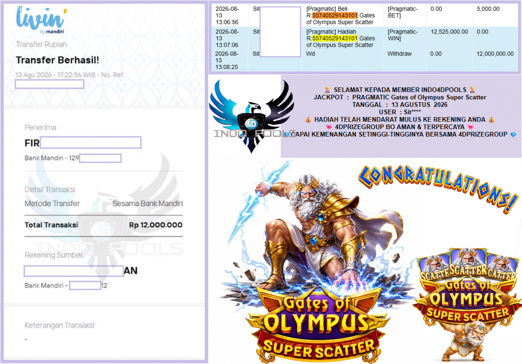 INDO4DPOOLS JACKPOT PRAGMATIC “Gates of Olympus Super Scatter” Rp12.000.000,- LUNAS