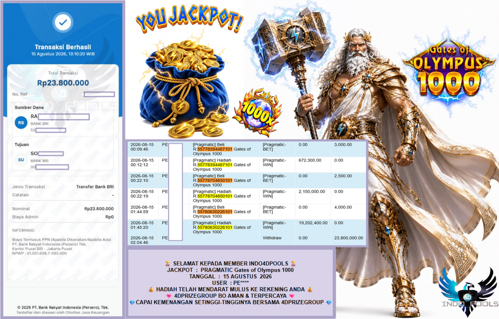 INDO4DPOOLS JACKPOT PRAGMATIC “Gates of Olympus 1000″‎‏‏‎‎ Rp23.800.000,- LUNAS