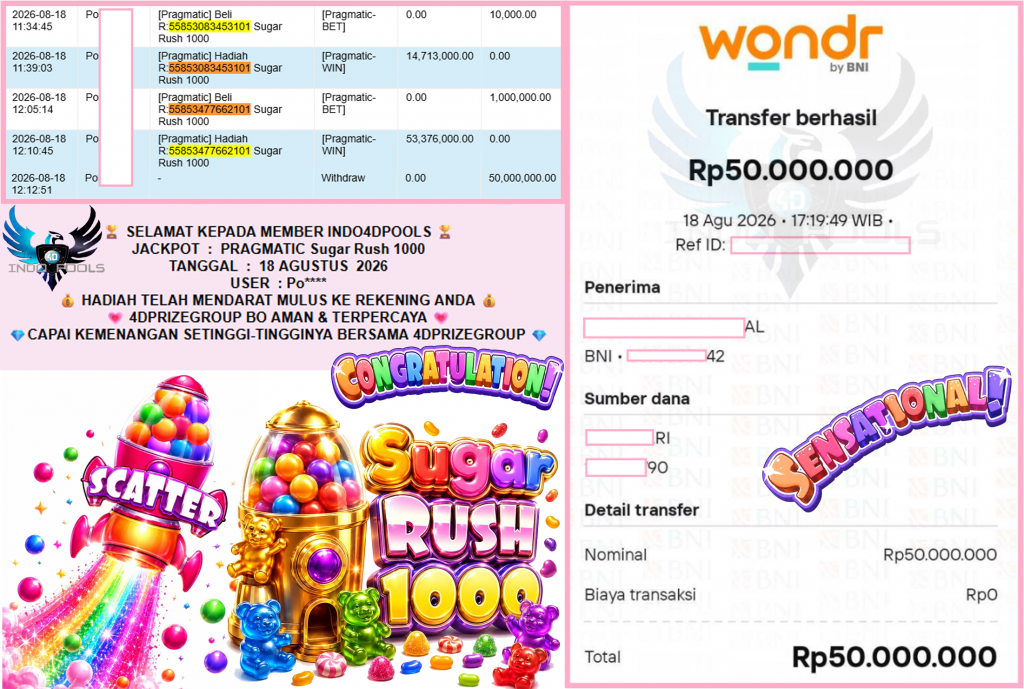 INDO4DPOOLS JACKPOT PRAGMATIC “Sugar Rush 1000″‎‏‏‎‎ Rp50.000.000,- LUNAS